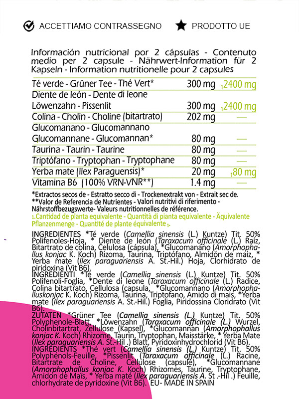 detox dimagrante brucia grassi